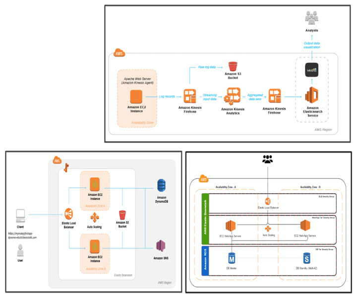 aws7.gif